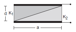 Dielectric