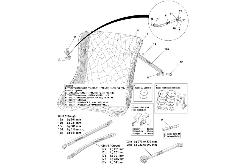 SEAT SIGMA KZ 2022-2024