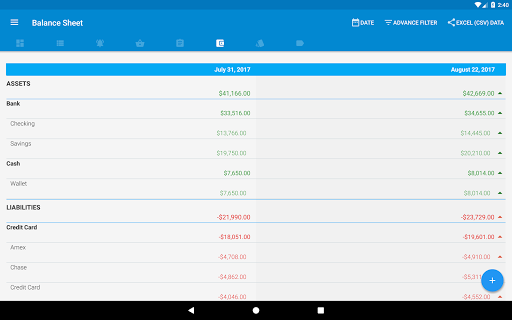 Bluecoins- Finance And Budget