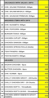 METRO Meats & Grills menu 7