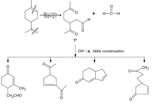 Solution Image