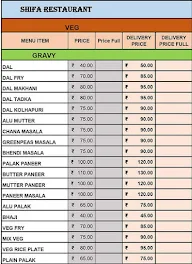 Shifa Restaurant menu 5