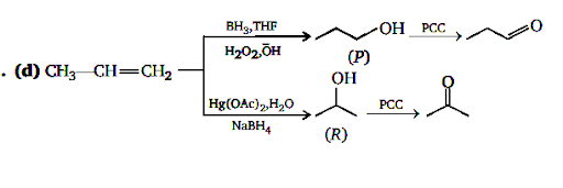 Solution Image