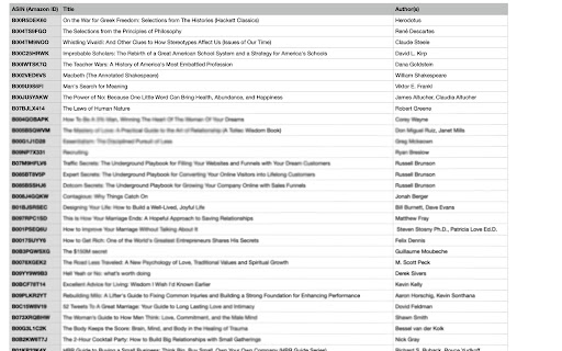 Amazon/Kindle Book List Exporter