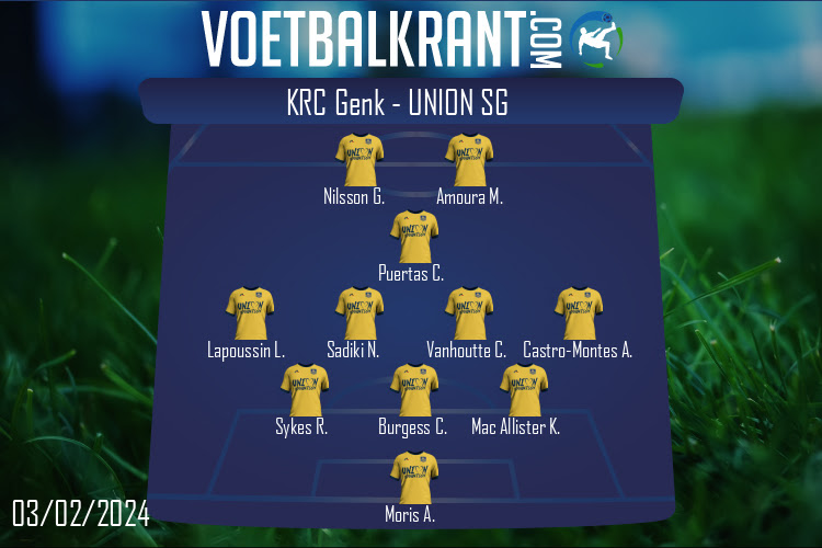 Union SG (KRC Genk - Union SG)