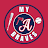 My Braves - Braves News icon