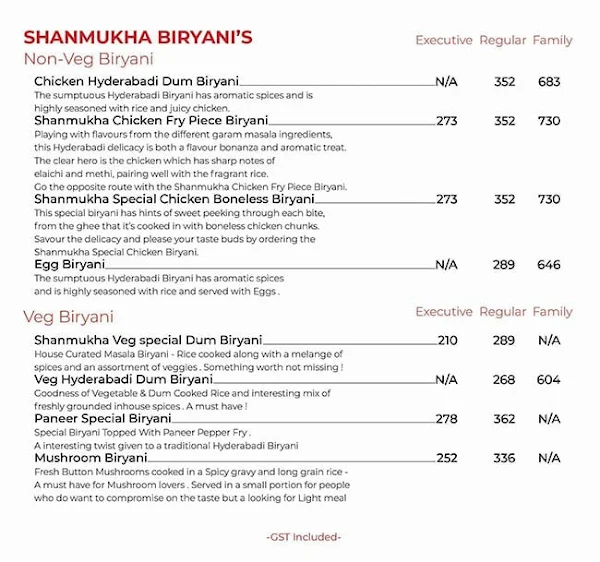 Shanmukha menu 