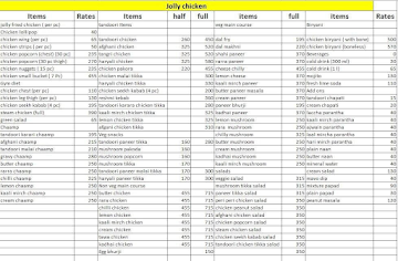 Jolly Chickens menu 