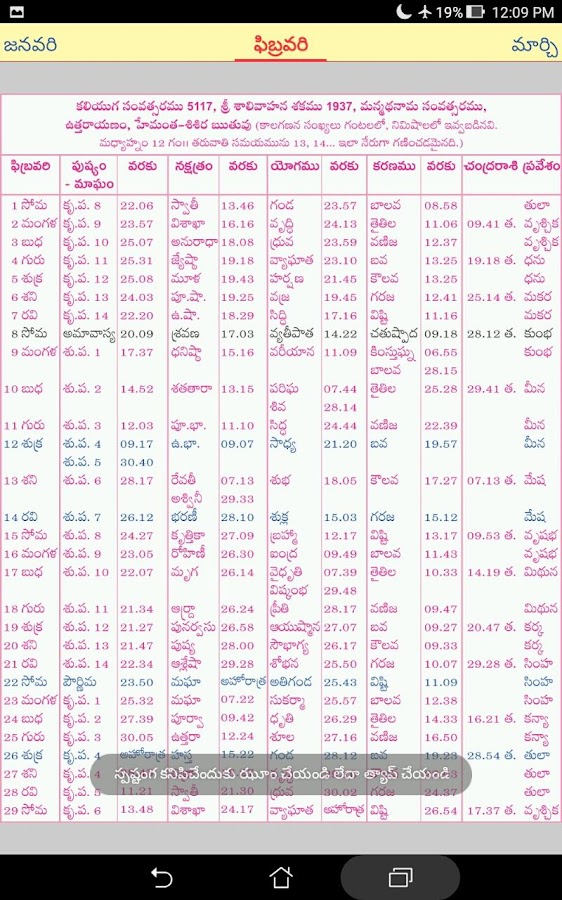 Navamsa Book Pdf