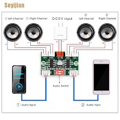 Bảng Mạch Khuếch Đại Âm Thanh Kỹ Thuật Số 4 Kênh 3W * 4 Dc 5V Mini Pam8403