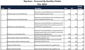 Big Guns menu 