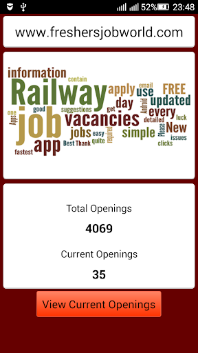 Railway Jobs - India