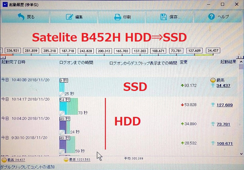 Toshiba B452H