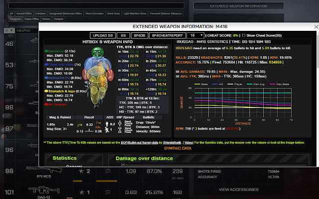 GitHub - irussao/BBLogPlugins: Plugin for Better Battlelog