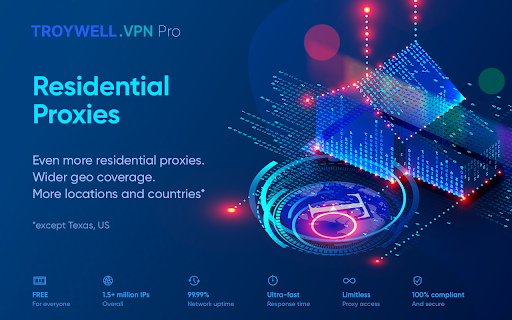 TROYWELL.VPN Residential Proxies residential proxies. coverage. locations countries* 