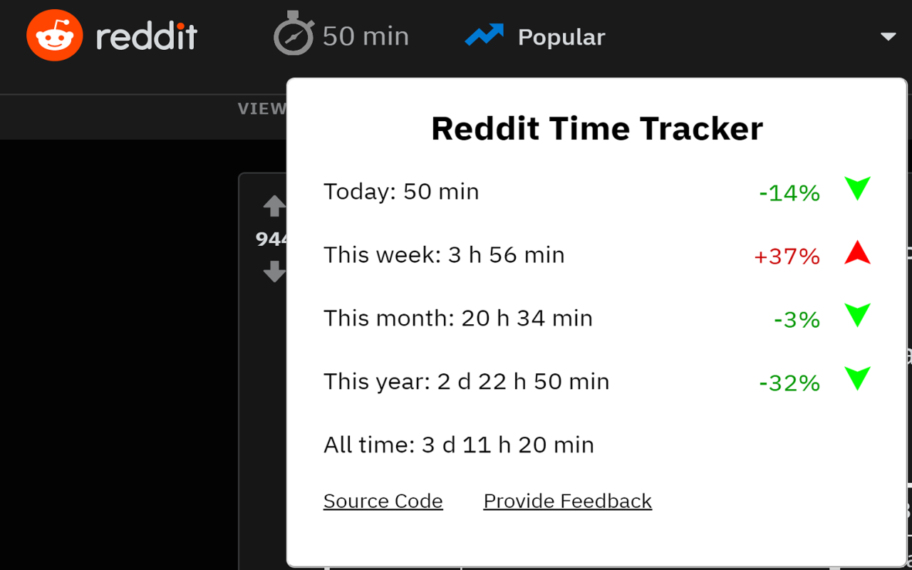 Reddit Time Tracker - Monitor Your Usage Preview image 3