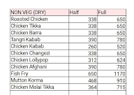 Delhi Delicious Foods menu 1