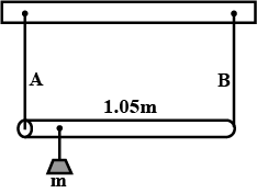 Modulus of elasticity and hook's law