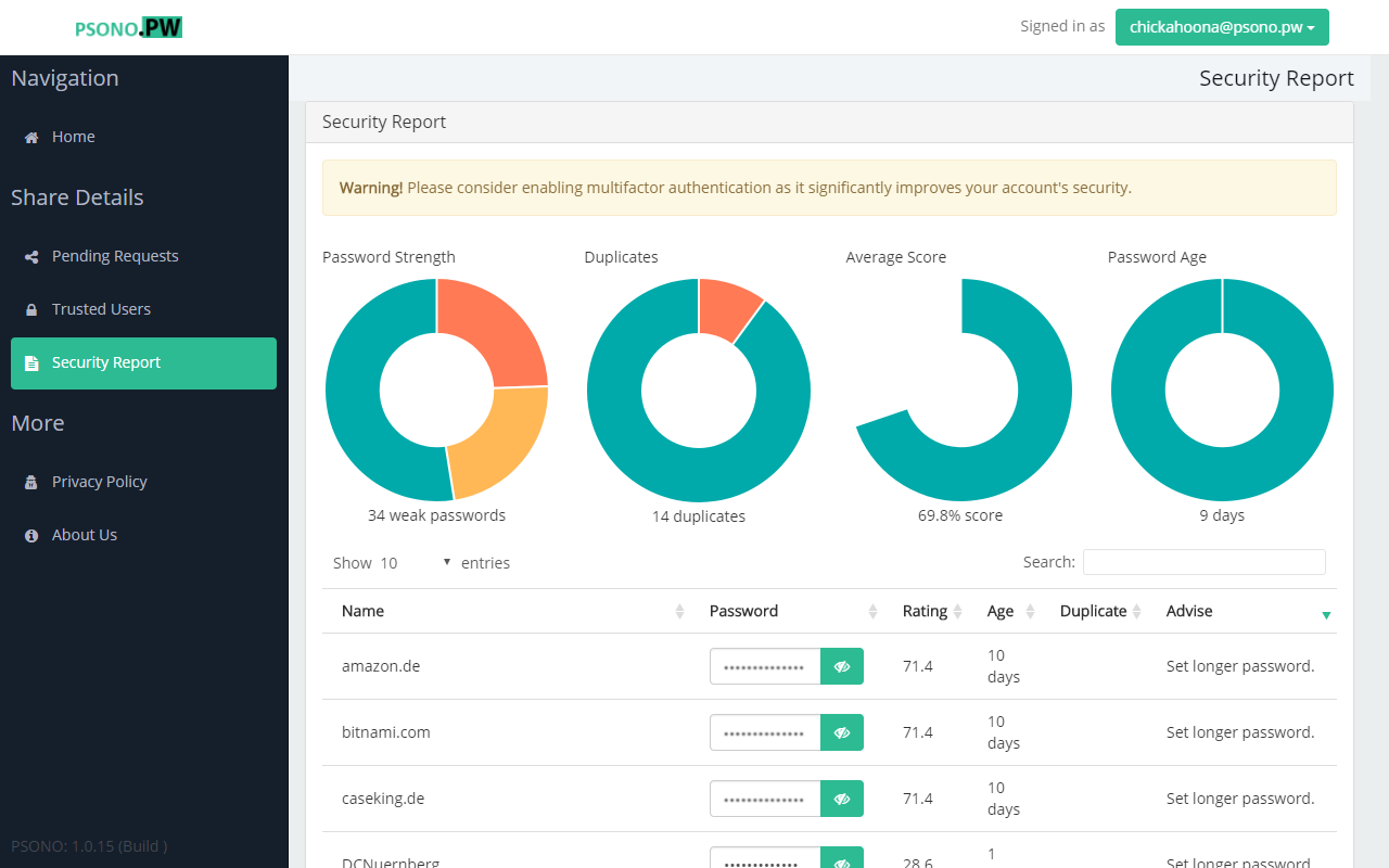 Psono - Free Password Manager Preview image 5