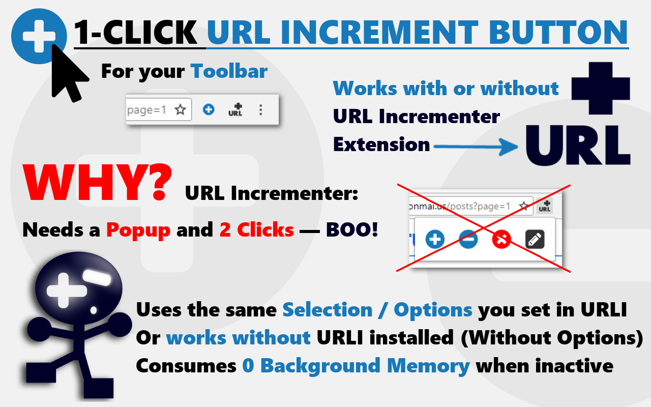 URL Increment Button Preview image 0