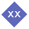 Item logo image for Animexx RPG Ticker