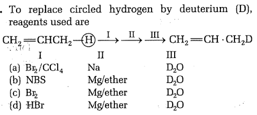 Preparation of alkene