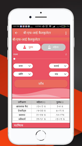 Easy Weight Loss Tips Hindi