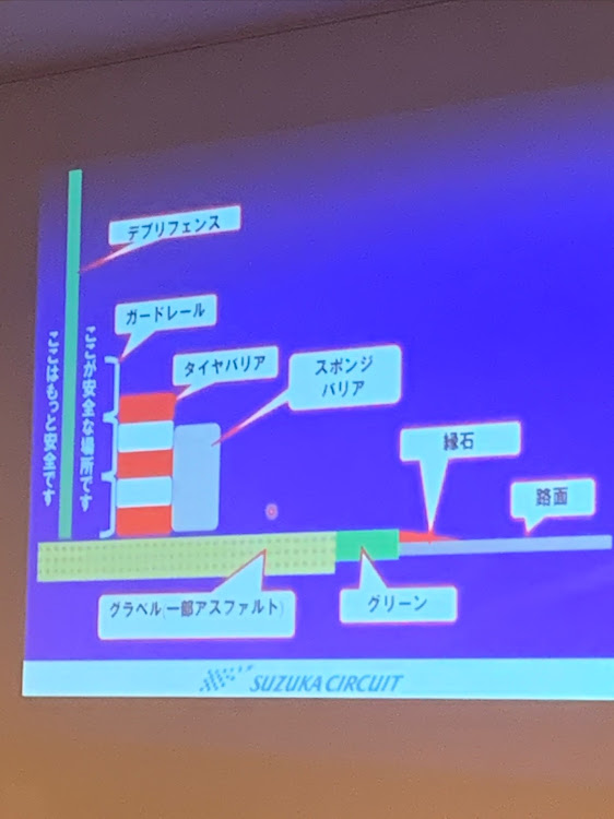 の投稿画像3枚目