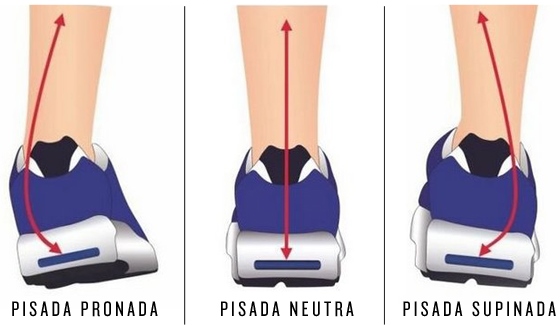 tenis feminino pisada supinada