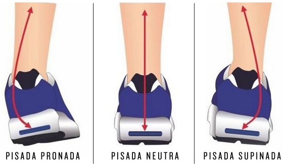 tênis para pisada neutra