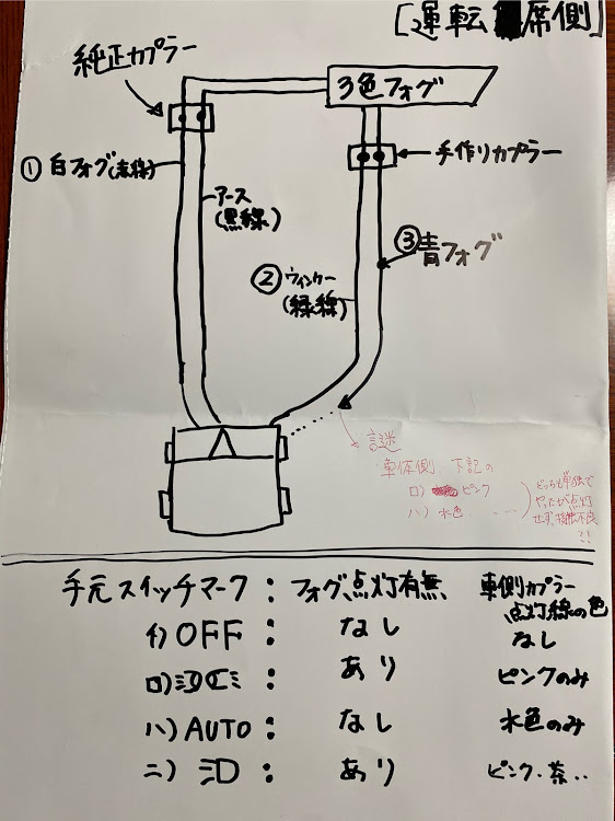 の投稿画像2枚目