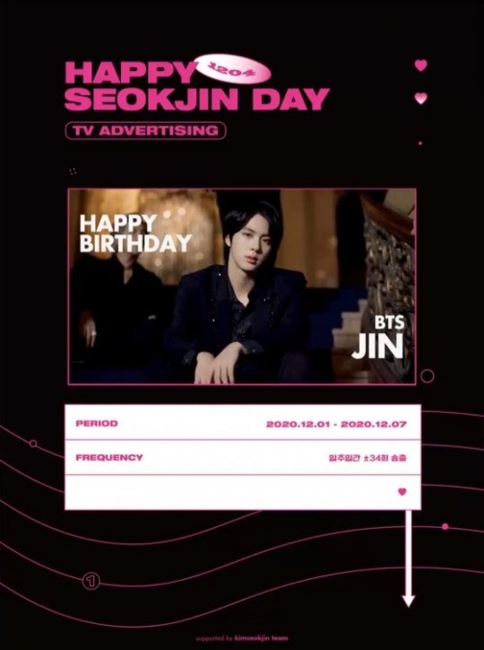 happy seokjin day