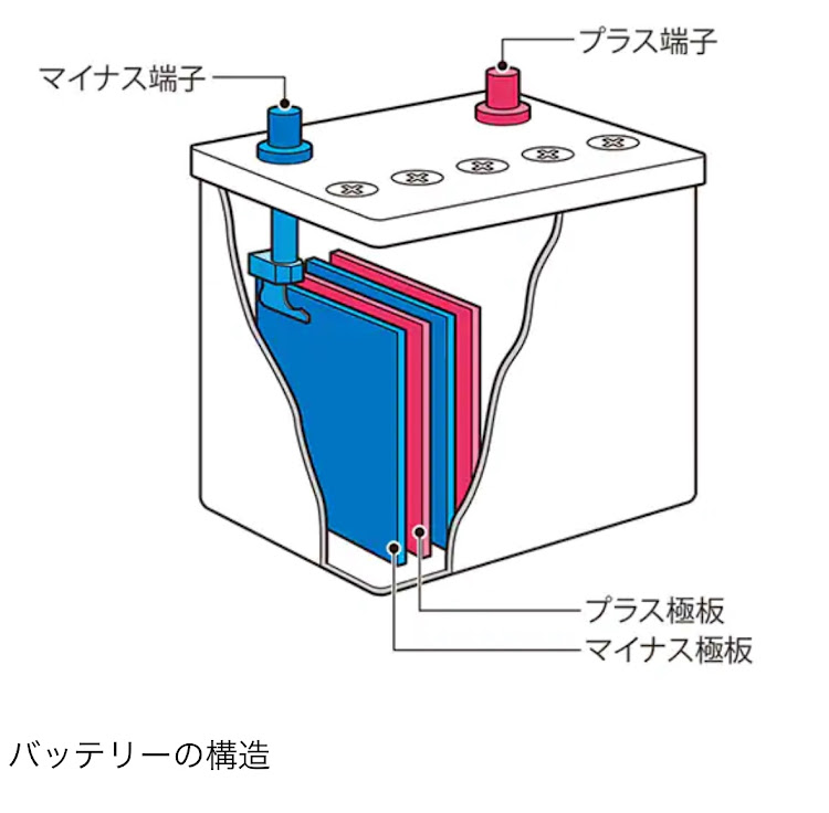 の投稿画像4枚目