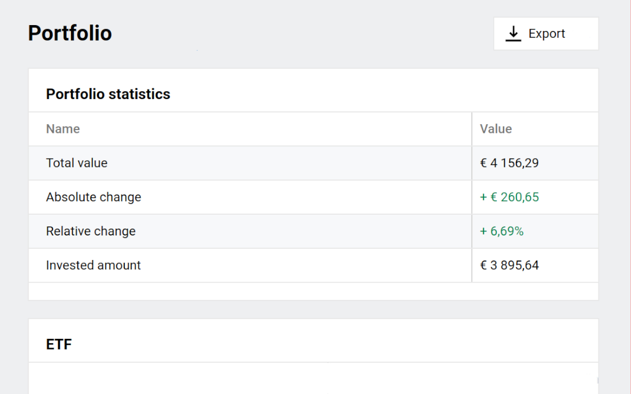 Degiro Statistics Preview image 0