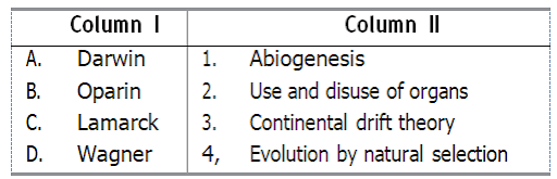 Lamarck's Theory of the Inheritance of Aquired Characters