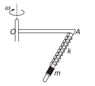 Free-Body Diagrams - FBD