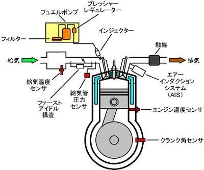 の投稿画像3枚目