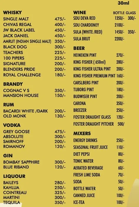 Black Pepper Lounge - Case de Bengaluru menu 