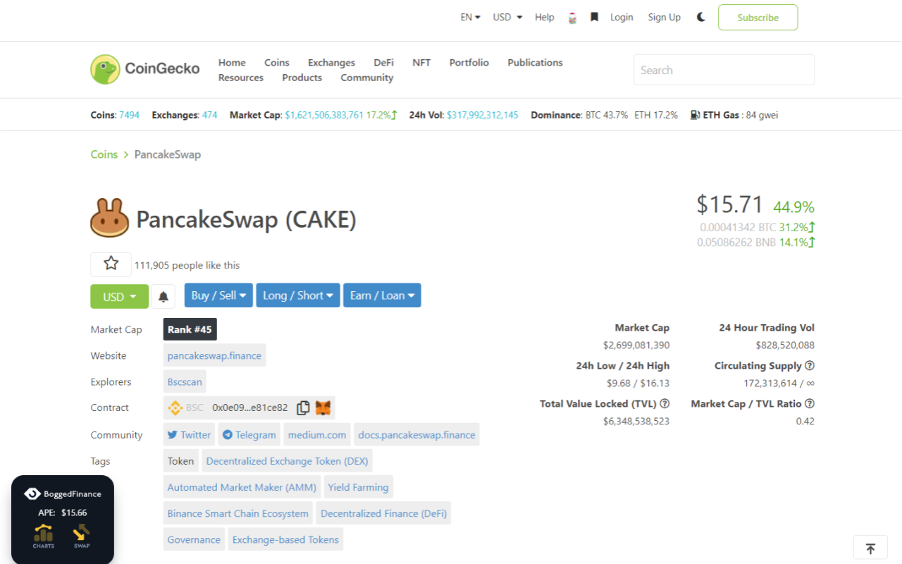 Bogged.Finance Preview image 4