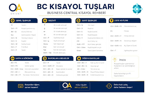 Orient BC Harf Kısayolları screenshot 1