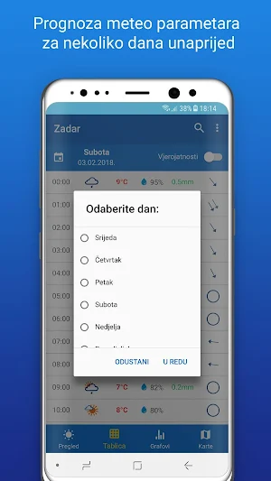 Meteo Adriatic - Vremenska Prognoza screenshot 5