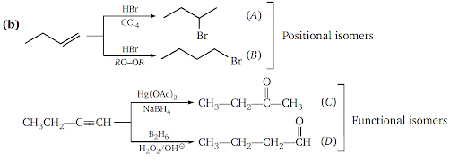 Solution Image