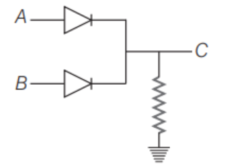 Logic circuits