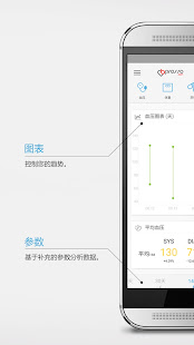 bpresso PRO(圖5)-速報App