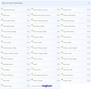 Hotel Patil Wada menu 