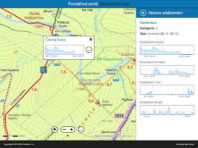 Povodňový portál Lbc kraje screenshot 10