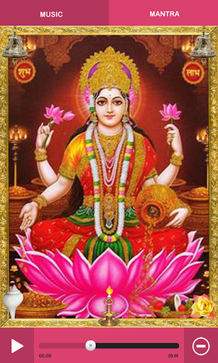 Laxmi Chalisa