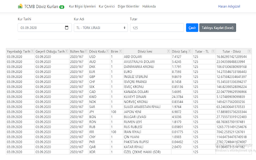 TCMB Döviz Kurları