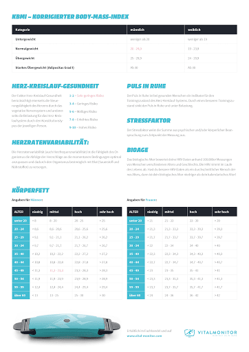 Screenshot Fitness-Vitaltest