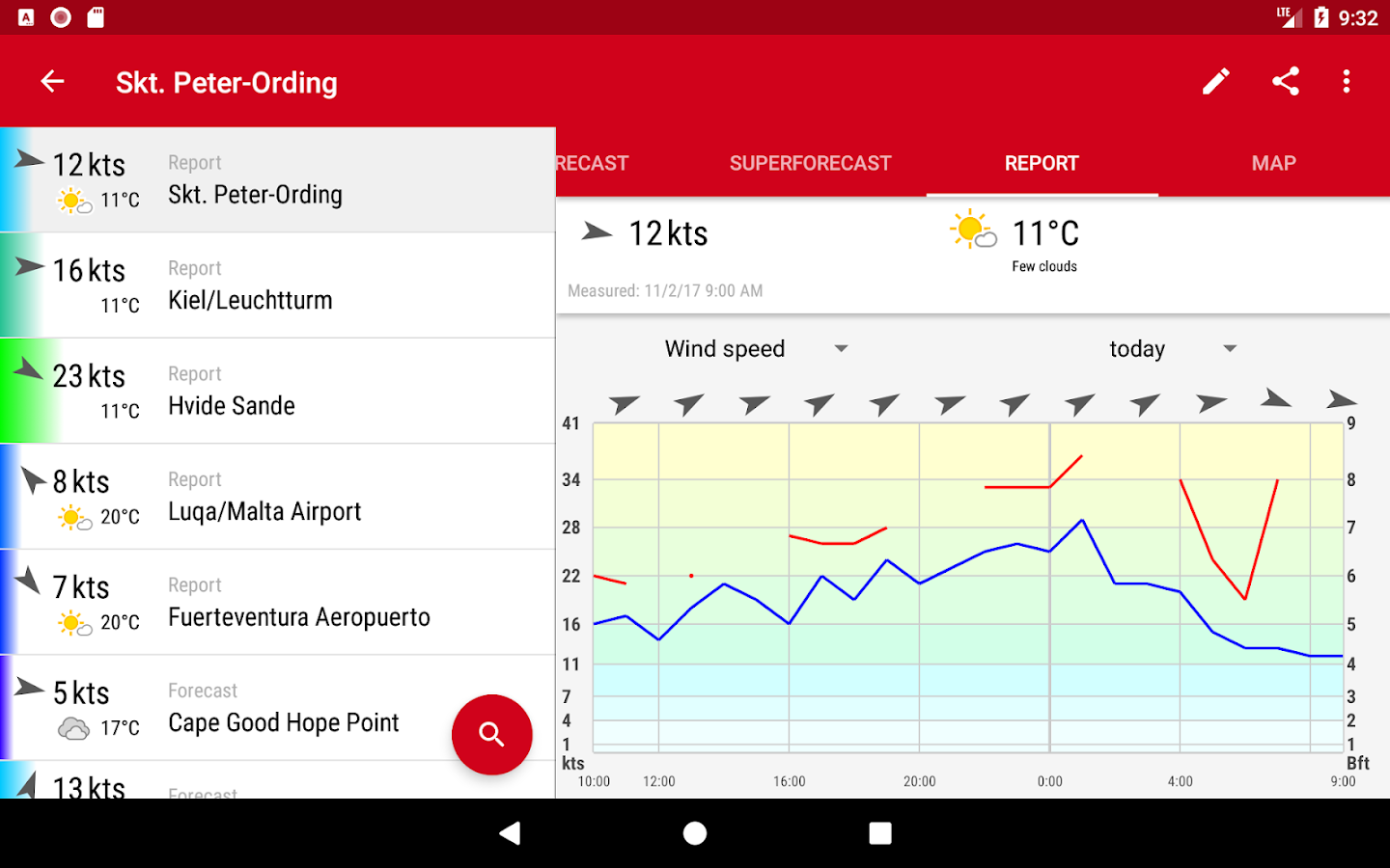 Windfinder Pro - weather & wind forecast - Android Apps on 